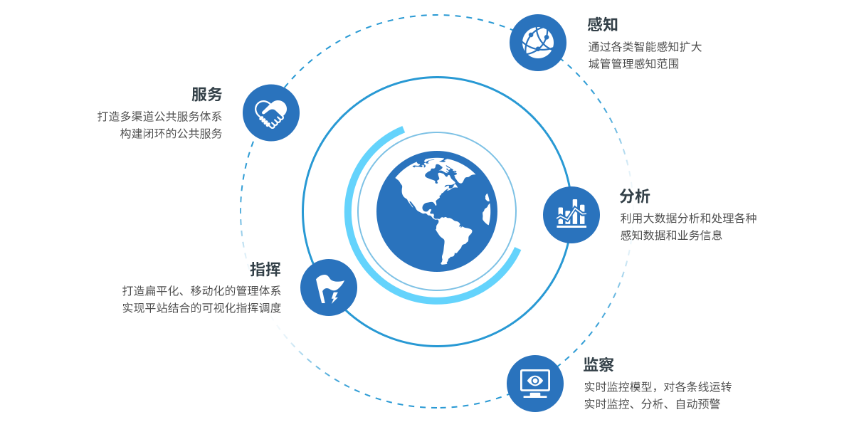 ��ҳ-BBIN��Ѷ�����˹ٷ���վ